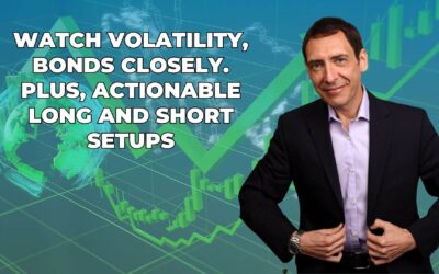 Watch Volatility, Bonds Closely. Plus, Actionable Long and Short Setups