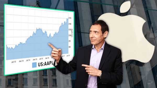 This Pattern Has a 76% Win Rate on Apple. Here’s How to Spot It